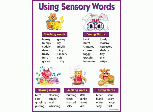 Using Sensory Words Learning Chart