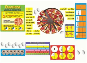 Picture of Fraction Action Large Display Set
