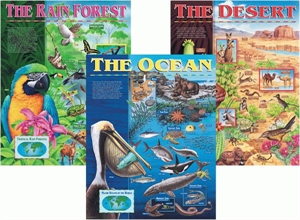 Picture of Ecosystems 3-Chart Set