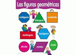 Picture of Las Figuras Geometricas Spanish Basic Skills Learning Chart