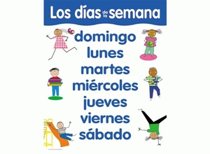 Picture of Los Dias De Le Semana Spanish Basic Skills Learning Chart