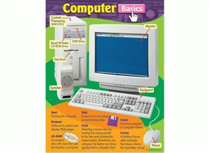 Picture of Computer Basics Learning Chart