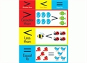 Picture of Greater Than, Less Than, Equal To Learning Chart