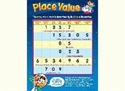Picture of Place Value Learning Chart