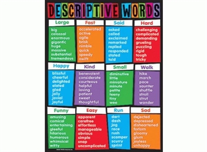 Picture of Descriptive Words Learning Chart