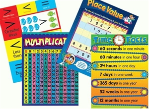 Picture of Numeracy 4-Chart Pack