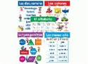Picture of Spanish Basic Skills 10-Chart Pack
