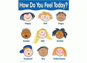 Picture of How do you feel today? Learning Chart
