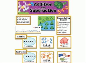 Picture of Addition and Subtraction Display Set