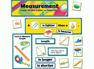 Picture of Measurement Display Set