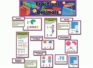 Picture of Fractions and Decimals Display Set