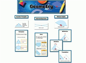 Picture of Geometry Display Set