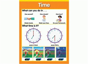 Picture of Time Learning Chart