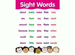 Picture of Sight Words Learning Chart