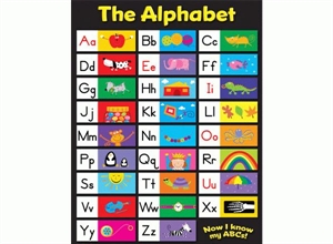 Picture of The Alphabet Learning Chart
