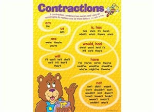 Picture of Contractions Learning Chart