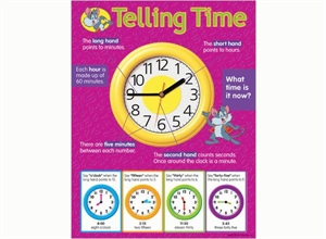 Picture of Telling Time Learning Chart