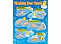 Picture of Washing your hands Learning Chart