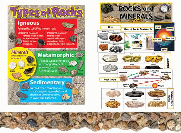 Rocks Topic Pack