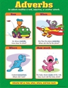 Picture of Adverbs Learning Chart