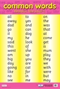 Picture of Common Words L1 Learning Chart
