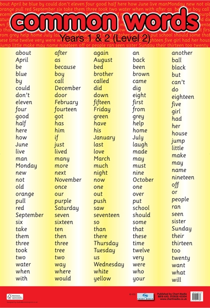 common-words-l2-learning-chart