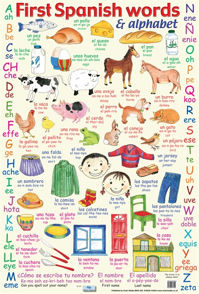 first-spanish-words-learning-chart