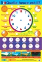 Picture of French What's The Time Learning Chart