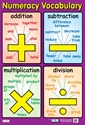 Picture of Numeracy Vocabulary Learning Chart