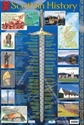 Picture of Scottish History Learning Chart