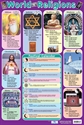 Picture of World Religions Learning Chart