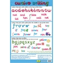 Picture of Cursive Writing Learning Chart