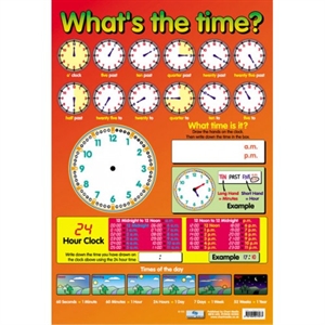 Picture of What's the Time? Learning Chart