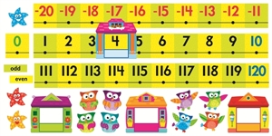 Picture of Owl-Stars Number Line Large Display Set